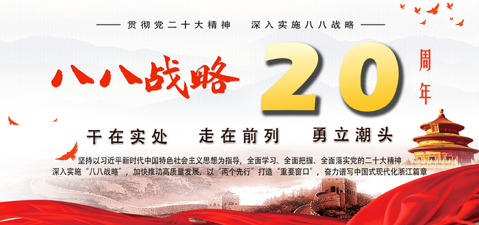 八八战略20周年展板psd模版下载