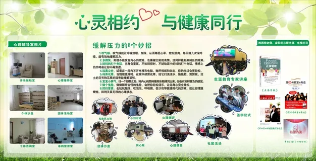 校园心理咨询辅导室展板