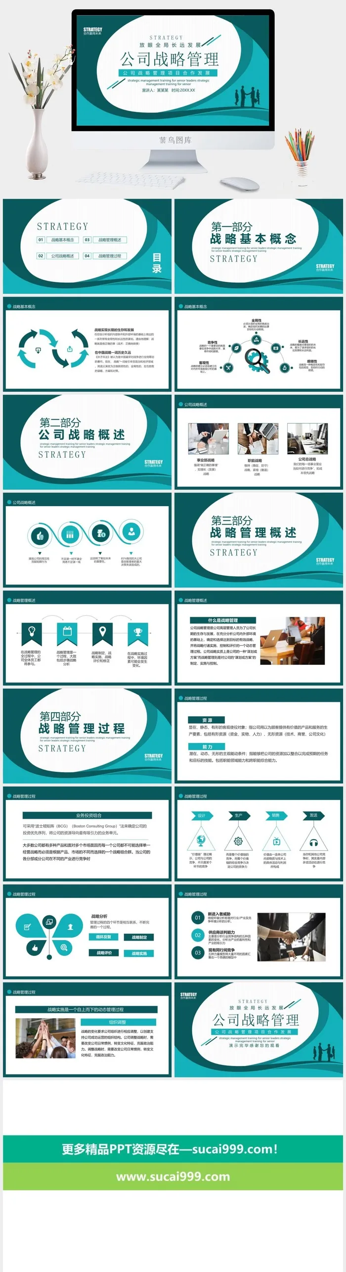 公司企业战略管理PPT模板