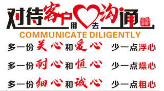 对待客户用心沟通