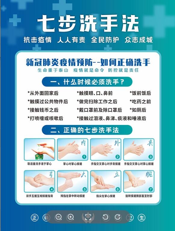 七步洗手法cdr矢量模版下载