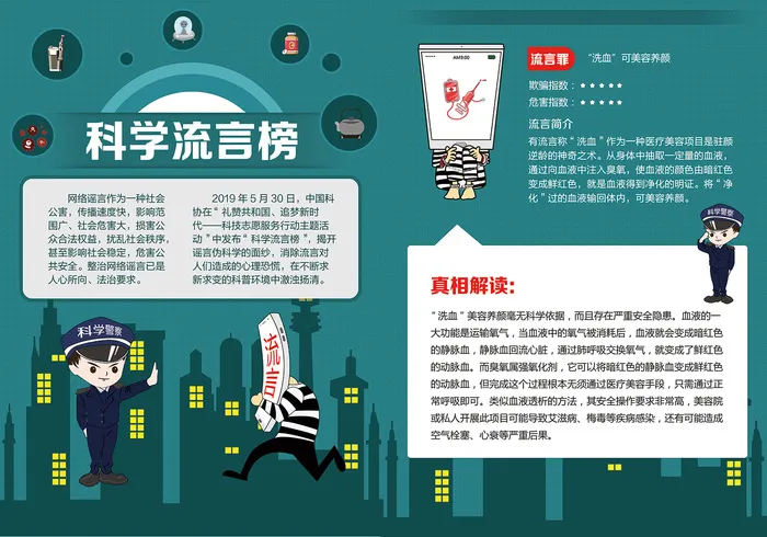 绿色科学流言榜辟谣宣传单