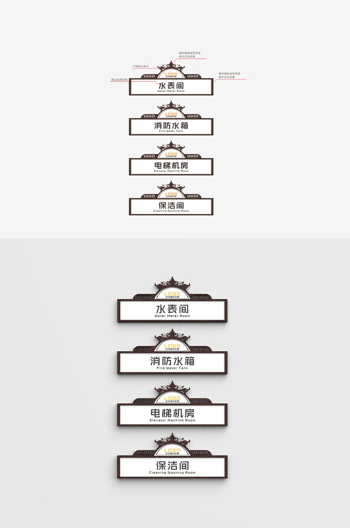 消防水箱牌欧式机房导视牌cdr矢量模版下载