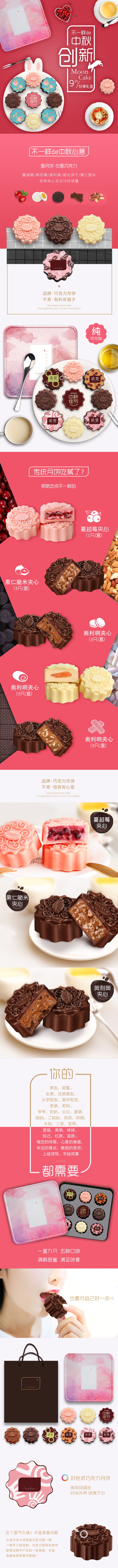 电商详情页psd模版下载
