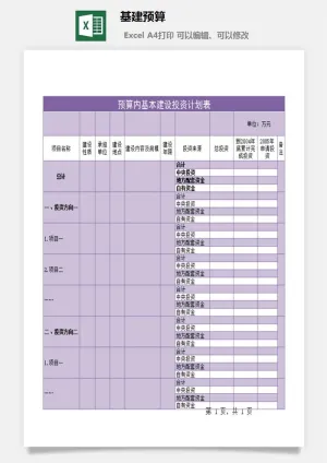 基建预算