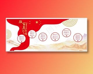 党建百年文化墙