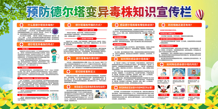 卡通校园防疫德尔塔病毒医疗展板