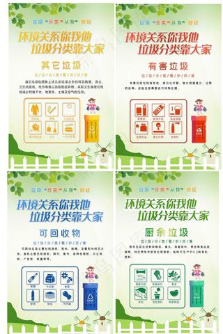 03 可回收垃圾 垃圾回收标识 其他垃圾 回收标识 