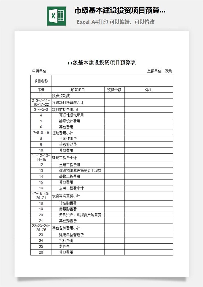 市级基本建设投资项目预算表excel模板