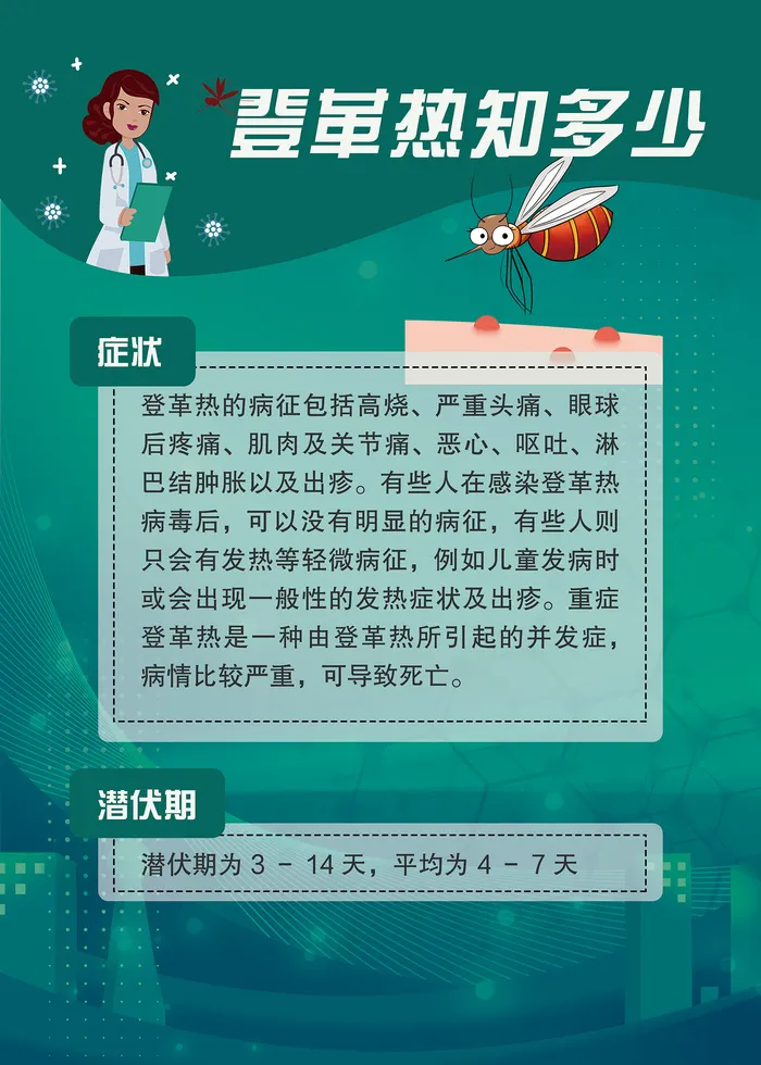 登革热知多少医疗卫生海报psd模版下载