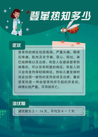 登革热知多少医疗卫生海报