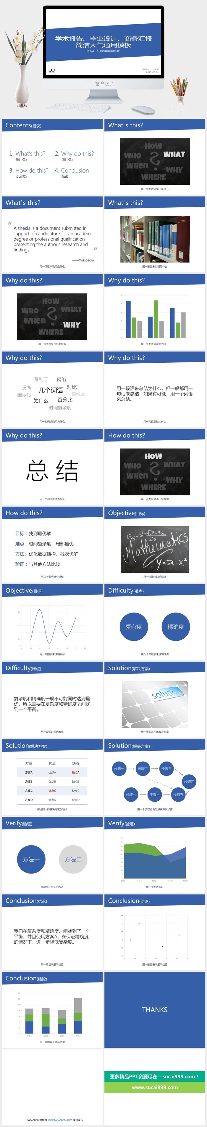 学术报告毕业设计商务汇报简洁大气蓝色经典通用ppt模板