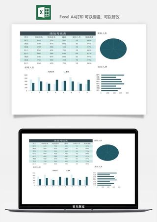 公司员工部门绩效考核表试用期KPI月度统计管理excel表格模板素材