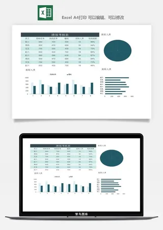 公司员工部门绩效考核表试用期KPI月度统计管理excel表格模板素材