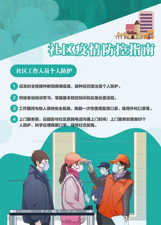 疫情防控社区工作人员个人防护海报