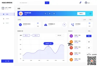 快递行业管理平台简约界面