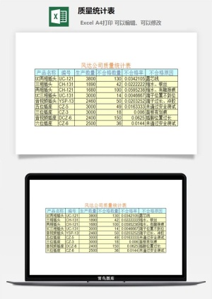 质量统计表excel模板