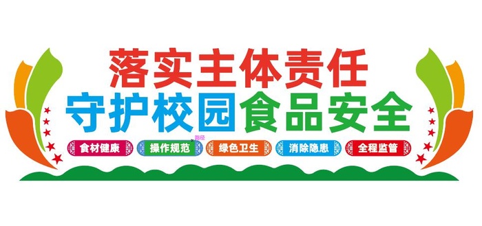 食品安全学校食堂文化墙ai矢量模版下载