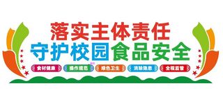 食品安全学校食堂文化墙