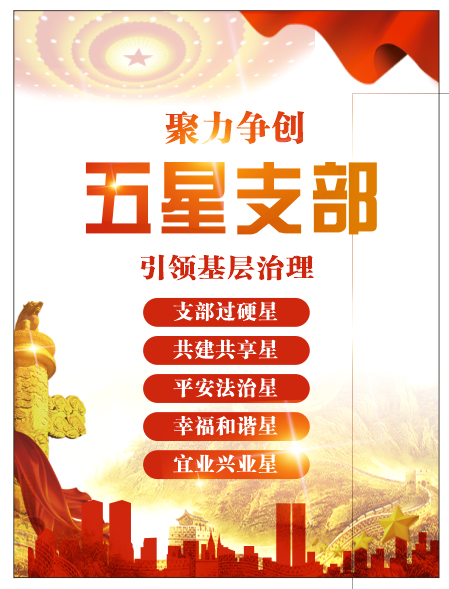 五星支部党建文化版面素材cdr矢量模版下载