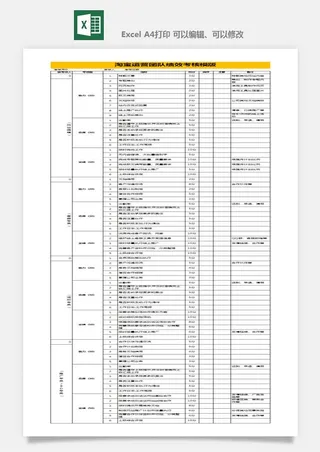 公司员工部门绩效考核表试用期KPI月度统计管理excel表格模板素材