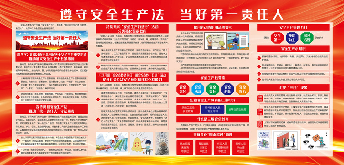 安全生产月安全生产知识主题宣传展板psd模版下载