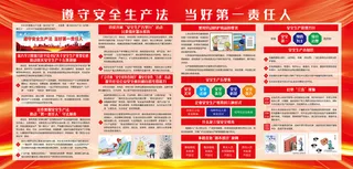 安全生产月安全生产知识主题宣传展板