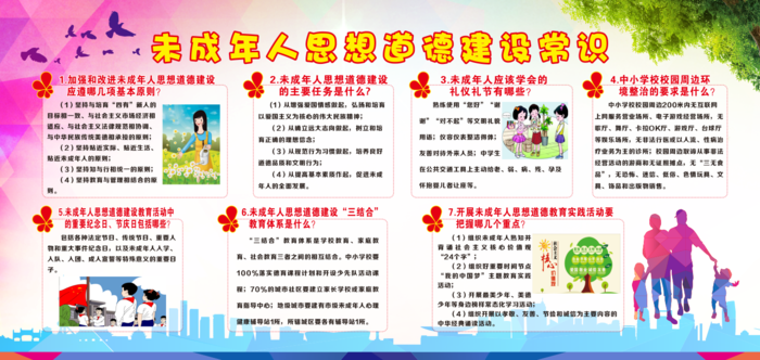 未成年人思想道德教育展板海报cdr矢量模版下载