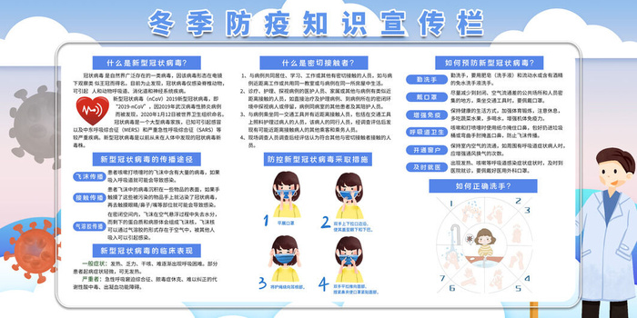 春节冬季肺炎疫情防控指南宣传海报插画展板PSD设计素材模板