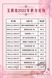 玉颜坊2022年积分总换