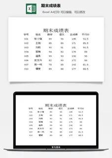 期末成绩表excel模板 期末成绩表excel模板