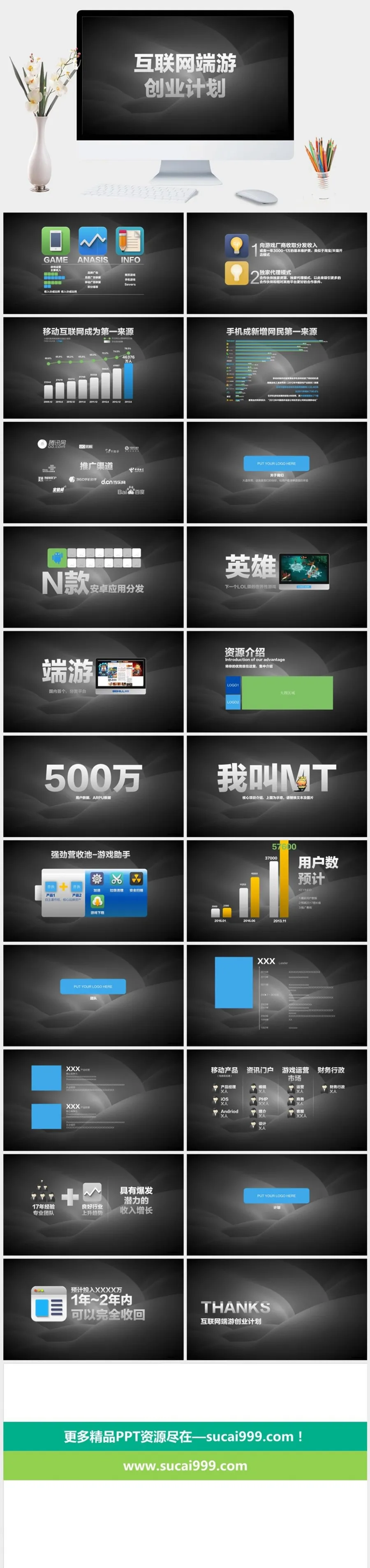 网络游戏创业计划书PPT模板