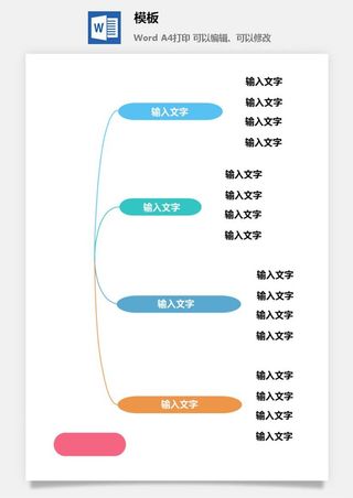 鱼骨大脑树状思维导图ppt模板工作学习项目培训流程逻辑word格式