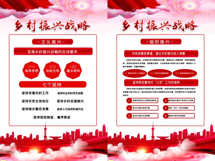 中国红水彩大气乡村振兴挂图psd模版下载