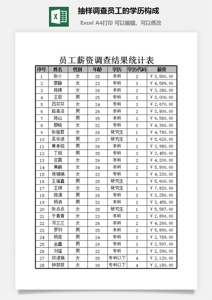 抽样调查员工的学历构成excel模板