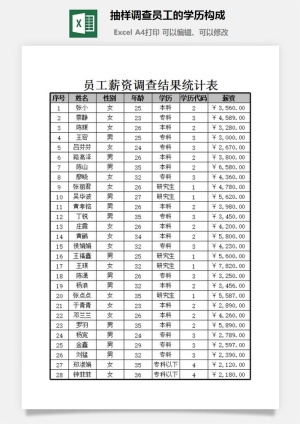 抽样调查员工的学历构成excel模板预览图