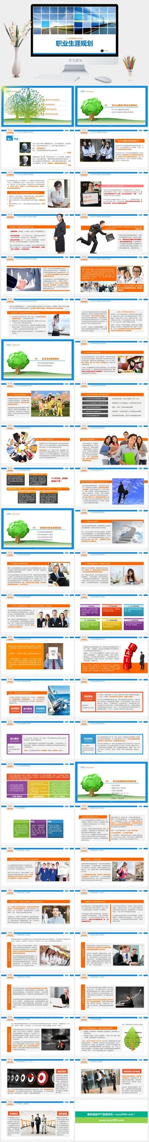 职业生涯规划培训PPT预览图