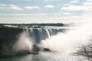 加拿大瀑布图片