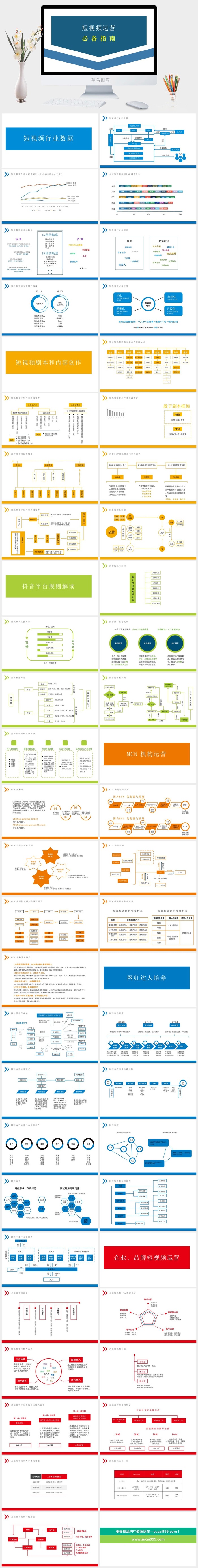 抖音短视频运营课件ppt教程策划推广营销方案PPT模板培训教学案例