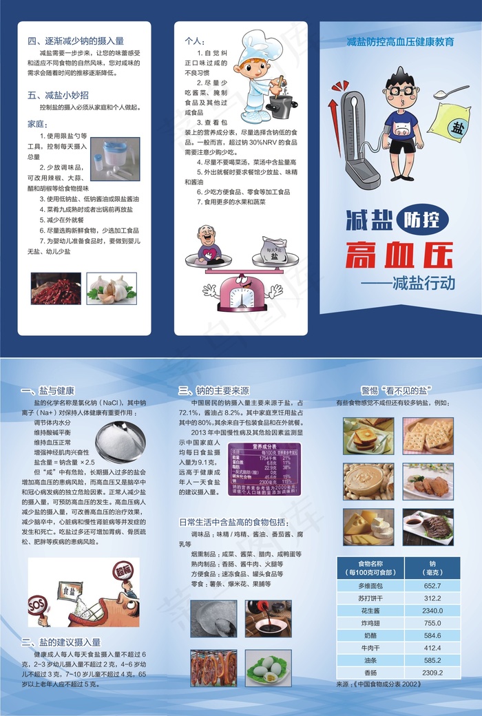 简洁减盐防控高血压三折页cdr矢量模版下载