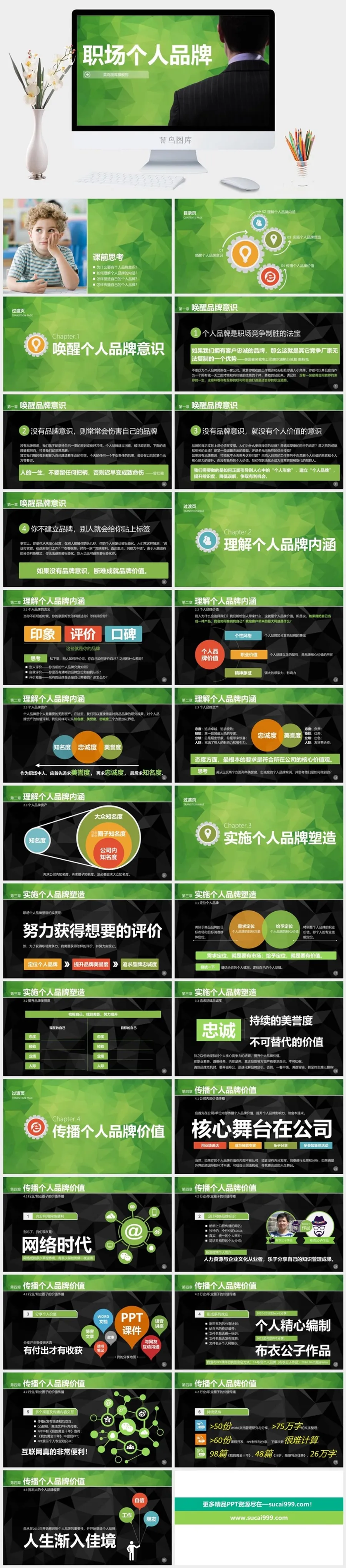 职场个人品牌PPT培训课件