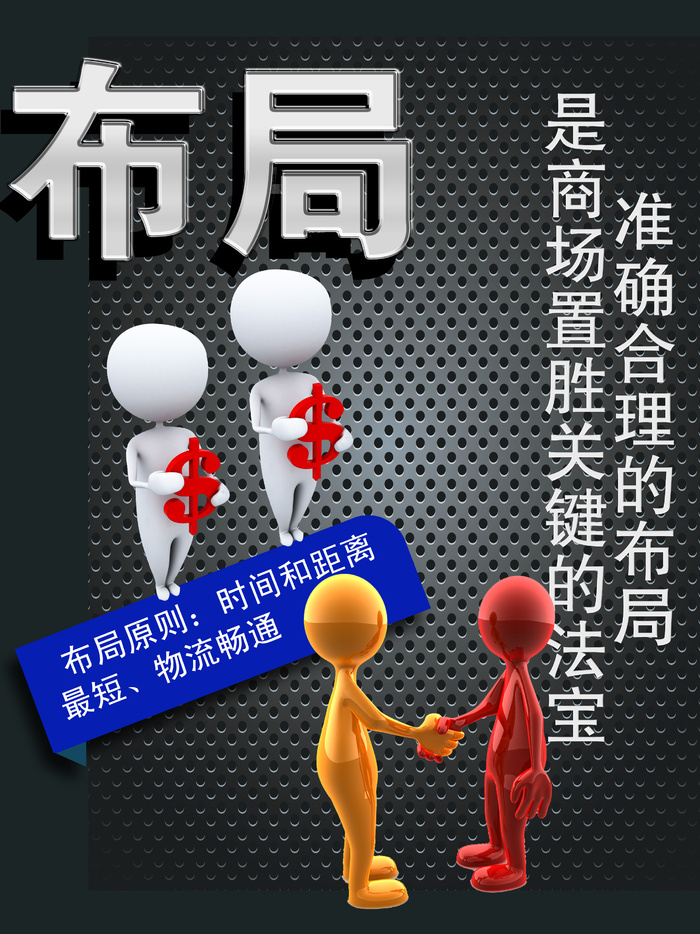 企业管理 psd模版下载