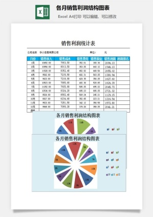 各月销售利润结构图表excel模板预览图