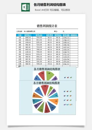 各月销售利润结构图表excel模板