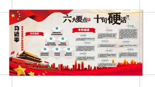 六大要点十句便话展馆展厅文化墙党建文化墙