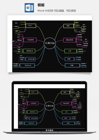 鱼骨大脑树状思维导图ppt模板工作学习项目培训流程逻辑word格式