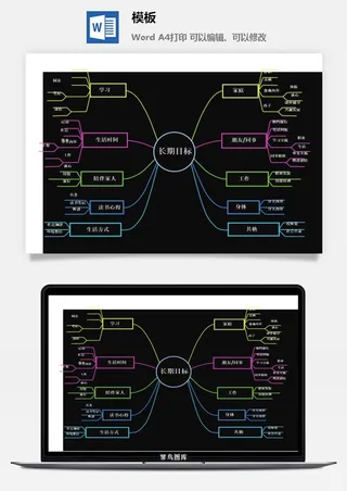 鱼骨大脑树状思维导图ppt模板工作学习项目培训流程逻辑word格式