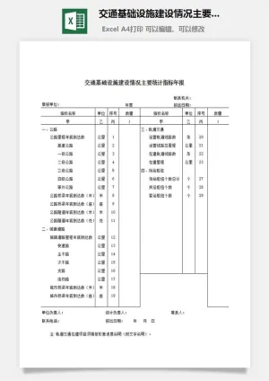 交通基础设施建设情况主要统计指标年报excel模板