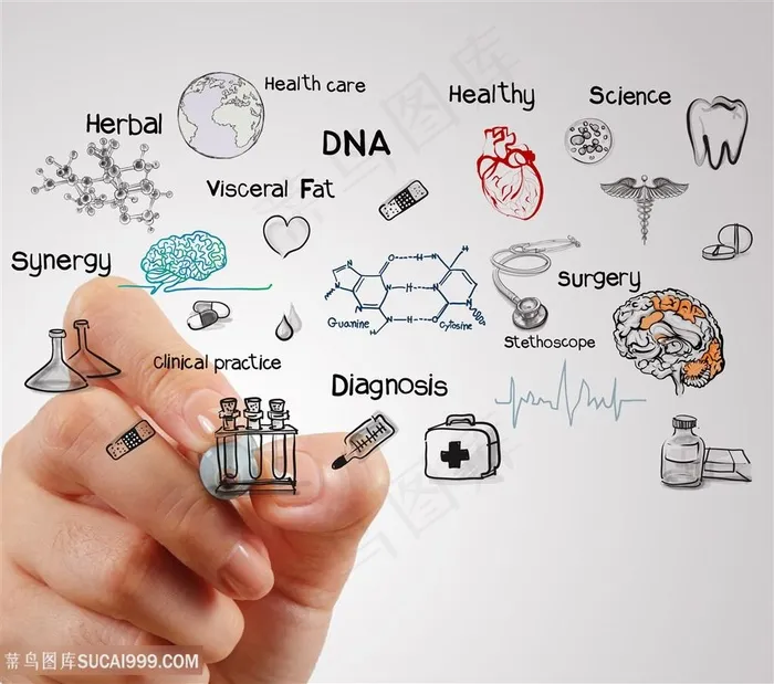 科学医疗研究图片素材