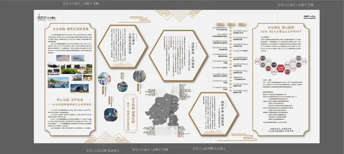 古风 简约 素雅品牌墙ai矢量模版下载